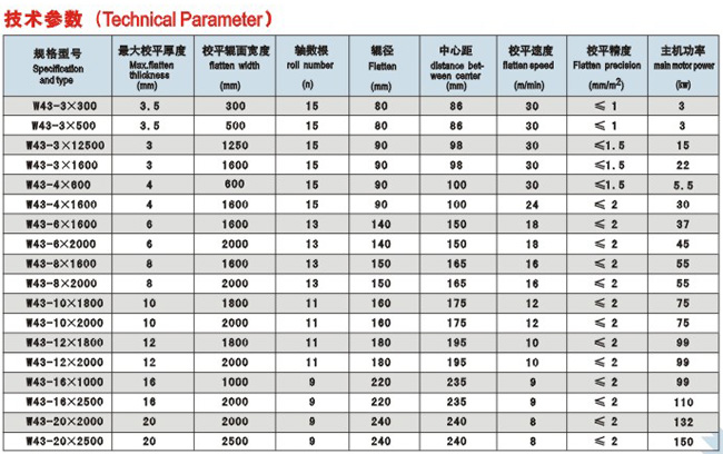 &#29615;&#29699;&#40;&#20013;&#22269;&#41;&#20307;&#32946;&#23448;&#26041;&#32593;&#31449;